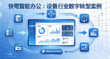案例分享：高端医疗设备商 ProAvanti × 快鹭智能办公