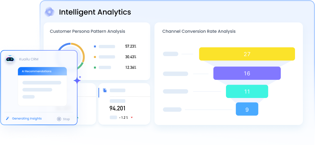 Customer Analytics