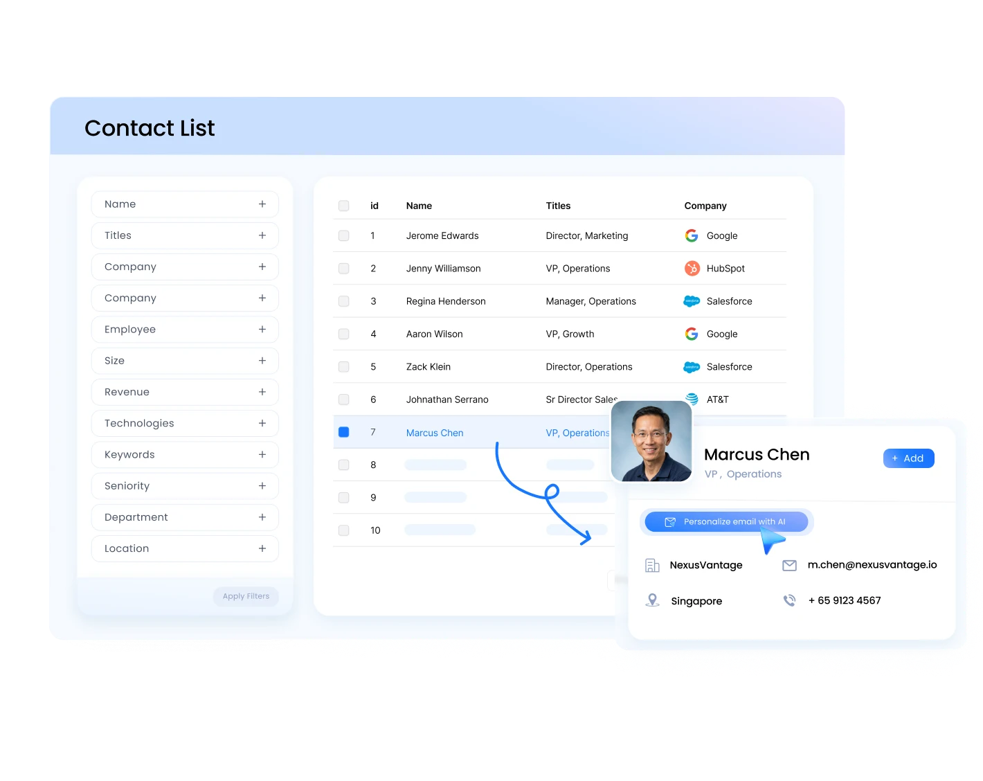 AI-Powered Lead Generation