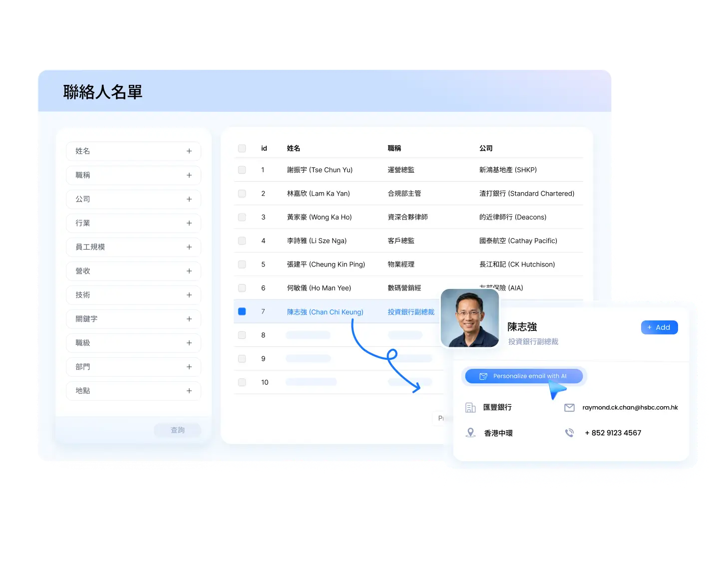 AI 自動獲客