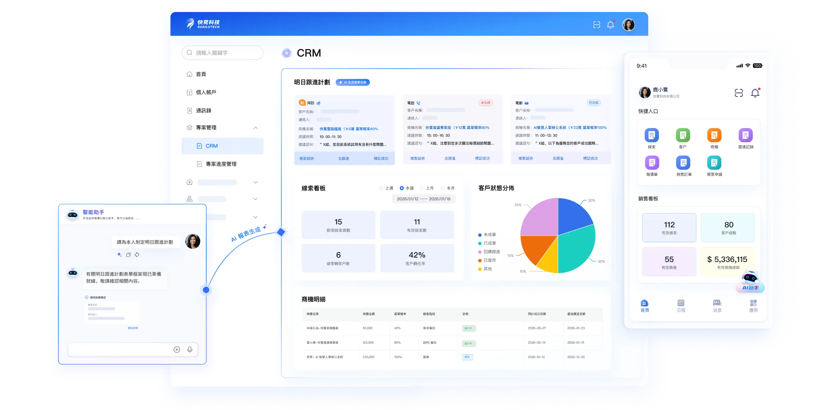 CRM Hero